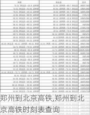 郑州到北京高铁,郑州到北京高铁时刻表查询