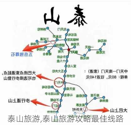 泰山旅游,泰山旅游攻略最佳线路