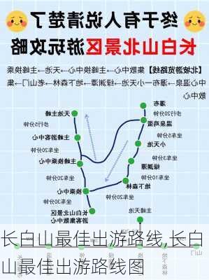 长白山最佳出游路线,长白山最佳出游路线图