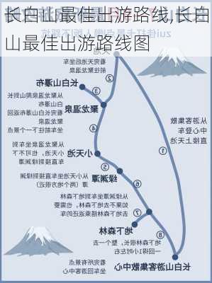 长白山最佳出游路线,长白山最佳出游路线图