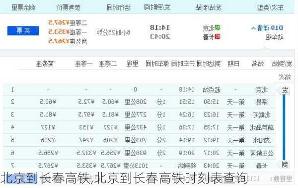 北京到长春高铁,北京到长春高铁时刻表查询