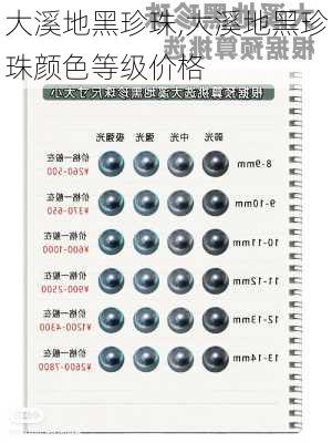 大溪地黑珍珠,大溪地黑珍珠颜色等级价格