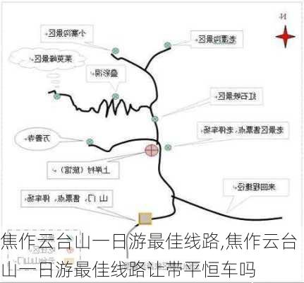 焦作云台山一日游最佳线路,焦作云台山一日游最佳线路让带平恒车吗