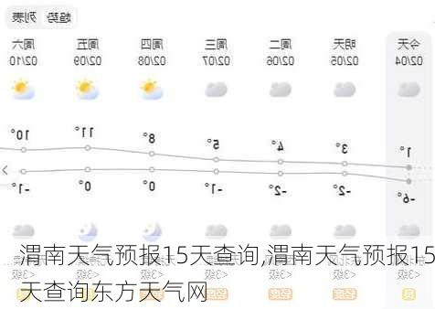 渭南天气预报15天查询,渭南天气预报15天查询东方天气网