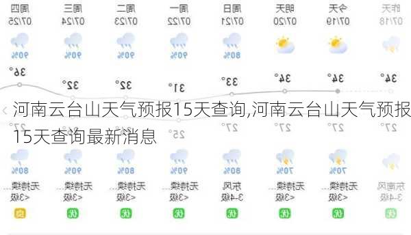 河南云台山天气预报15天查询,河南云台山天气预报15天查询最新消息