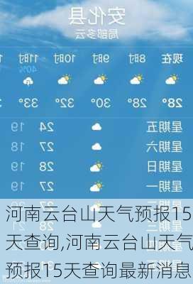 河南云台山天气预报15天查询,河南云台山天气预报15天查询最新消息