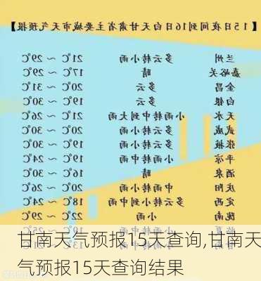 甘南天气预报15天查询,甘南天气预报15天查询结果