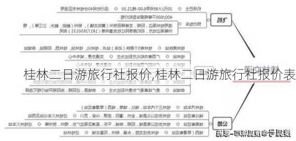 桂林二日游旅行社报价,桂林二日游旅行社报价表