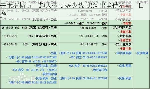 去俄罗斯玩一趟大概要多少钱,黑河出境俄罗斯一日游