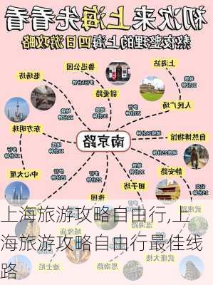 上海旅游攻略自由行,上海旅游攻略自由行最佳线路