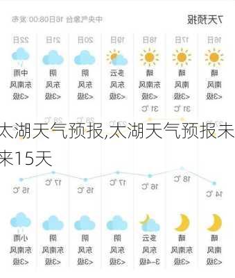 太湖天气预报,太湖天气预报未来15天