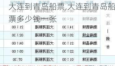 大连到青岛船票,大连到青岛船票多少钱一张