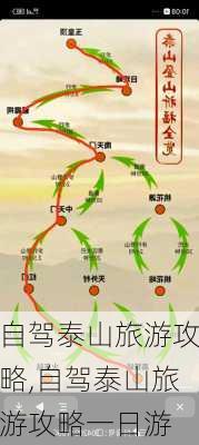 自驾泰山旅游攻略,自驾泰山旅游攻略一日游