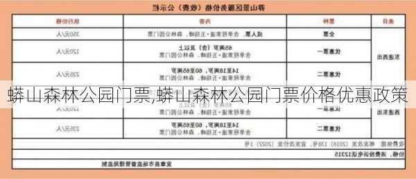 蟒山森林公园门票,蟒山森林公园门票价格优惠政策