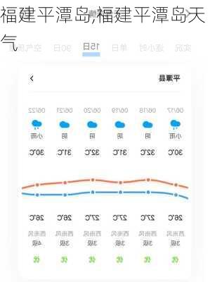 福建平潭岛,福建平潭岛天气