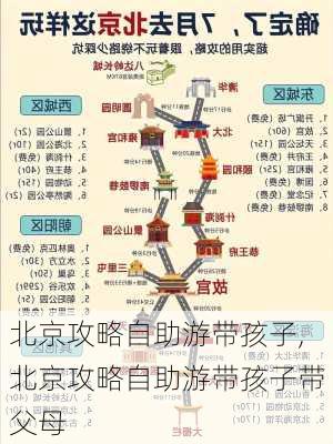 北京攻略自助游带孩子,北京攻略自助游带孩子带父母