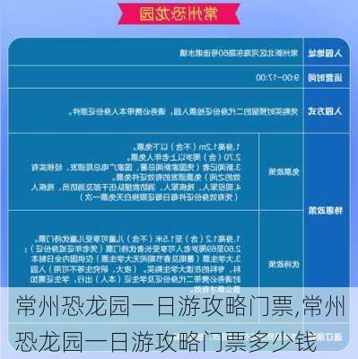 常州恐龙园一日游攻略门票,常州恐龙园一日游攻略门票多少钱