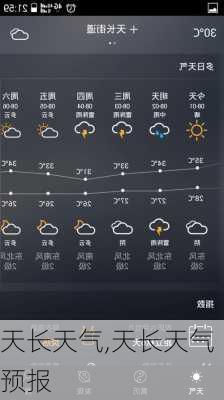 天长天气,天长天气预报