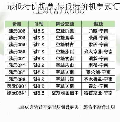 最低特价机票,最低特价机票预订