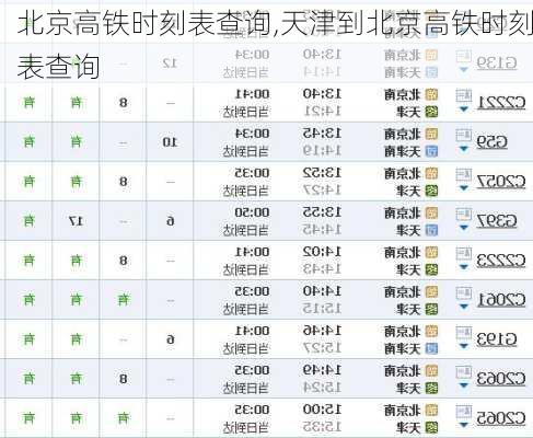 北京高铁时刻表查询,天津到北京高铁时刻表查询