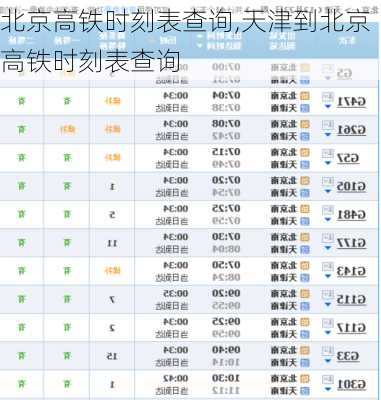 北京高铁时刻表查询,天津到北京高铁时刻表查询