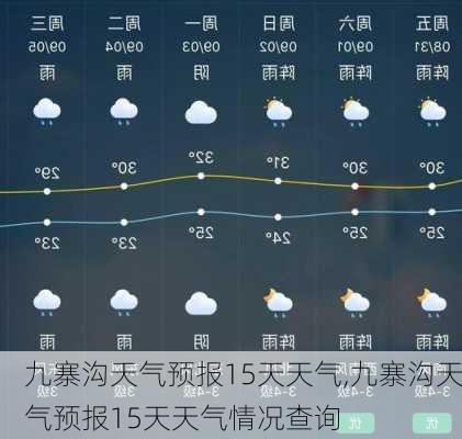 九寨沟天气预报15天天气,九寨沟天气预报15天天气情况查询