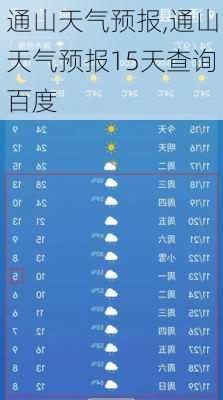 通山天气预报,通山天气预报15天查询百度