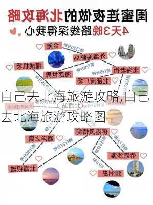 自己去北海旅游攻略,自己去北海旅游攻略图