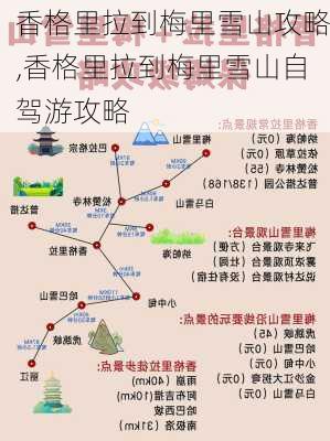 香格里拉到梅里雪山攻略,香格里拉到梅里雪山自驾游攻略