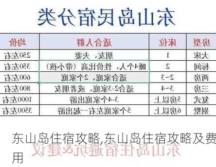 东山岛住宿攻略,东山岛住宿攻略及费用