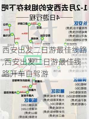 西安出发二日游最佳线路,西安出发二日游最佳线路开车自驾游