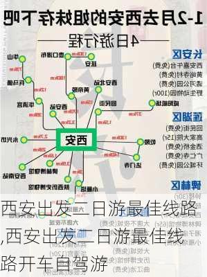 西安出发二日游最佳线路,西安出发二日游最佳线路开车自驾游