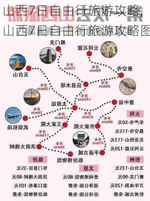 山西7日自由行旅游攻略,山西7日自由行旅游攻略图