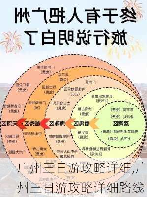 广州三日游攻略详细,广州三日游攻略详细路线