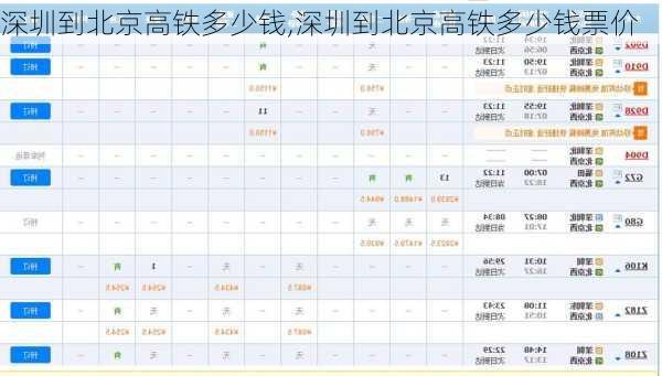 深圳到北京高铁多少钱,深圳到北京高铁多少钱票价