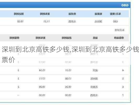 深圳到北京高铁多少钱,深圳到北京高铁多少钱票价