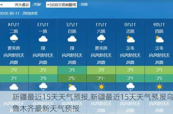 新疆最近15天天气预报,新疆最近15天天气预报乌鲁木齐最新天气预报