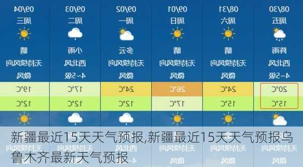 新疆最近15天天气预报,新疆最近15天天气预报乌鲁木齐最新天气预报