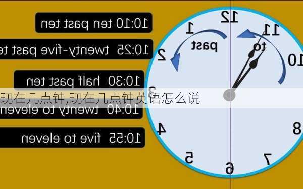 现在几点钟,现在几点钟英语怎么说