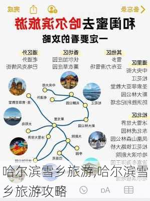 哈尔滨雪乡旅游,哈尔滨雪乡旅游攻略