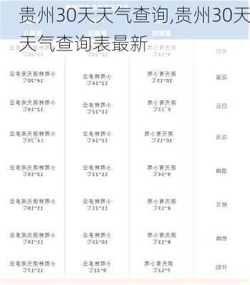 贵州30天天气查询,贵州30天天气查询表最新