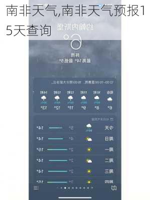 南非天气,南非天气预报15天查询