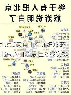 北京6天自由行详细攻略,北京六日游最佳路线安排