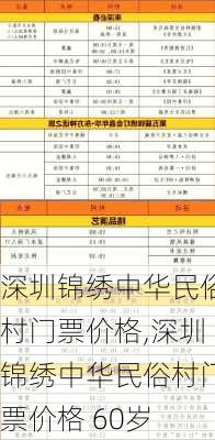 深圳锦绣中华民俗村门票价格,深圳锦绣中华民俗村门票价格 60岁