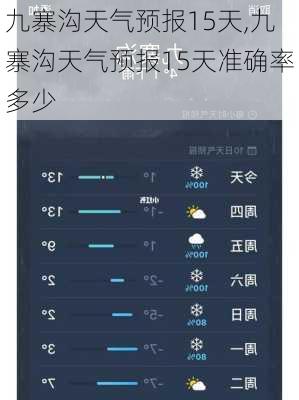 九寨沟天气预报15天,九寨沟天气预报15天准确率多少