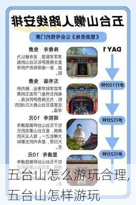 五台山怎么游玩合理,五台山怎样游玩