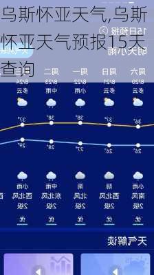 乌斯怀亚天气,乌斯怀亚天气预报15天查询