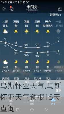 乌斯怀亚天气,乌斯怀亚天气预报15天查询