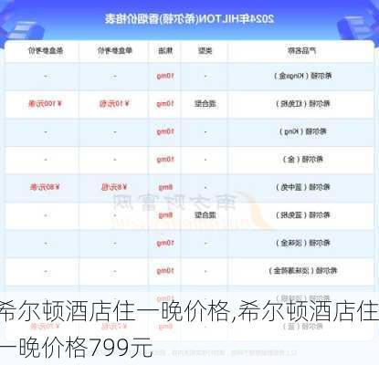 希尔顿酒店住一晚价格,希尔顿酒店住一晚价格799元