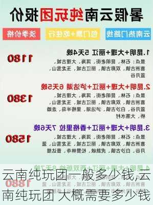 云南纯玩团一般多少钱,云南纯玩团 大概需要多少钱